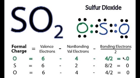 lewis dot diagram so2